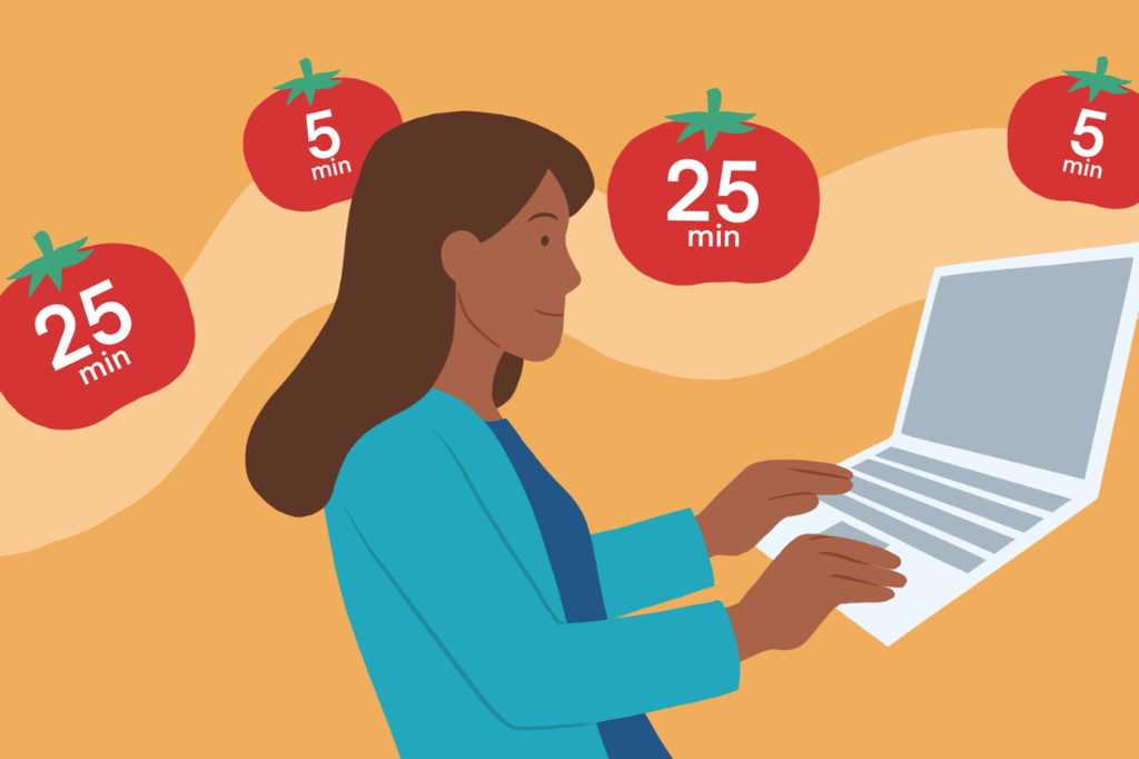 Pomodoro Method